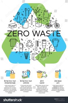 the zero waste poster with different types of trash and recycling items in it's recyclement