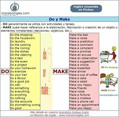 a poster with words describing how to make things that are different from each other in spanish