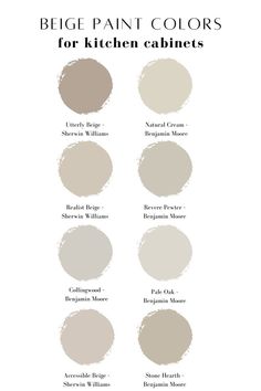 If you’re looking for beige kitchen cabinet color ideas, then you’ve come to the right place. This post is all about the most gorgeous beige paint colors for your kitchen that you’ll love. Beige Kitchen Island Ideas, Best Taupe Cabinet Color, Light Brown Cabinets Kitchen Paint Colors, Litchen Cabinet Colors, Beige Gray Kitchen Cabinets, Putty Coloured Kitchen Cabinets, Cappuccino Cabinets Kitchens, Beige Cabinet Paint Colors, Beige Kitchen Cabinet Paint Colors