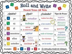 a poster with words and pictures on it that say roll and write, which are in spanish