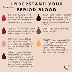 Period Advice, Period Blood