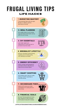 Explore our comprehensive guide to mastering financial savvy in 2024 with top-notch frugal living tips and life hacks. Discover practical strategies for budgeting, meal planning, DIY projects, and more to start saving smartly. Our expert advice will help you achieve your financial goals effortlessly. #FrugalLiving #LifeHacks #FinancialSavvy Financial Wellness Tips, How To Live Below Your Means, How To Budget, Adulting Tips Life Hacks, Mindful Spending, Financial Journal, Financial Hacks, Frugal Hacks, Budget Hacks