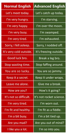 two different types of english words