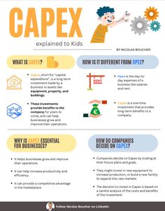 an info sheet describing how to use the capex for education and teaching purposes in children's learning