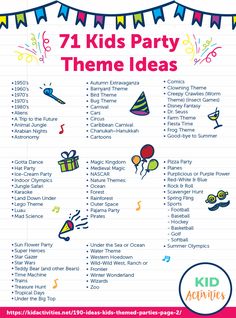 a birthday party theme list for kids with balloons, streamers and confetti