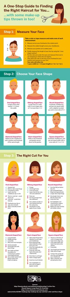 How to work out your face shape Haircut For Face Shape, Types Of Hair, Face Shape, Hair Today, Great Hair, Hair Dos, Perfect Hair, Hair Hacks, Face Shapes