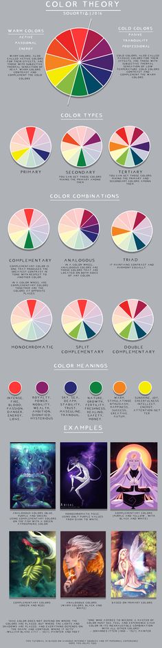 the color wheel is shown with different colors