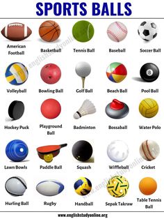 an image of sports balls and their names