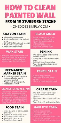 how to clean painted wall from 10 stubborn stains - onedesimly com info