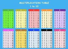 the table perkalan is shown with numbers in different colors and sizes, as well as