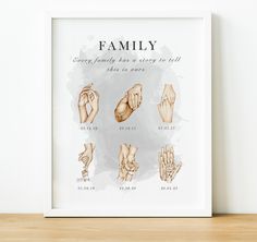 a family poster with the names and pictures of hands in different positions, on a shelf