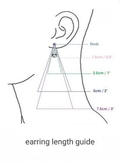 an earring length guide with the measurements for each ear and how to measure it