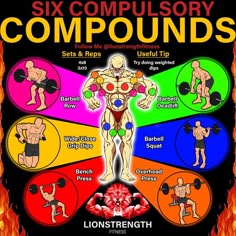 the six compuls workout poster