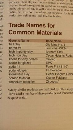 an open book with information about common materials