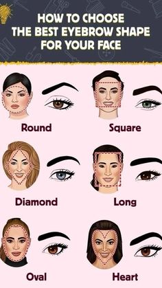 how to do your makeup | face shapes | eyebrow shapes | hair cuts | how to style hair | hair | makeup | oval face | round face | heart face | square face | diamond face | triangle face | long face | short face | rectangle face | round eyes | double eyelid | single eyelid | hooded eyes | style Best Eyebrow Shape, Oval Face Makeup, Shape Eyebrows, Bentuk Alis, Eyebrow Shapes, Round Face Makeup, Eyebrow Makeup Tutorial