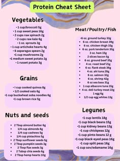 an image of the ingredients for a protein - rich meal on a pink and blue background