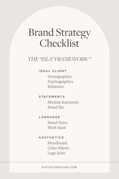 the brand strategy checklist is shown in black and white, with an arch over it