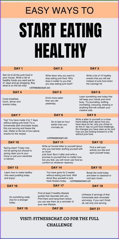 21 day challenge: Do you want to learn how to start eating healthy? Here is a diet plan for you to start making better eating habits and good eating habits. Check out this 21-day fitness challenge for healthier lifestyle tips. easy ways to start eating healthy How to lose weight fast naturally and permanently.  
Diet clean eating Healthier Lifestyle Tips, 21 Day Fitness Challenge, Better Eating Habits, Start Eating Healthy, Healthy Living Inspiration, 21 Day Challenge, A Diet Plan, Effective Workout Routines, Diet Drinks