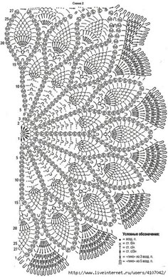 a crocheted doily pattern with words written in the center and numbers on it