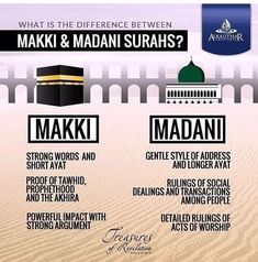 what is the difference between makkah and madani surahs? info