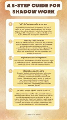 Shadow work is not about about acknowledging and integrating your shadows to create a more holistic and empowered self. It's a deeply personal process that requires time, dedication, and self-compassion. If you find the process overwhelming or if you're dealing with particularly difficult emotions, consider seeking guidance from a trained professional. //Shadow Work //Self Improvement //How To Do Shadow Work #ShadowWorkPrompts #DeepShadowWork #ShadowWorkSteps 7 Days Of Shadow Work, Shadow Work Attachment, Integrating Your Shadow, Shadow Work For Self Esteem, Self Acknowledgement, How To Practice Shadow Work
