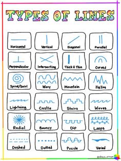 the types of lines worksheet for kids to practice their handwriting and drawing skills