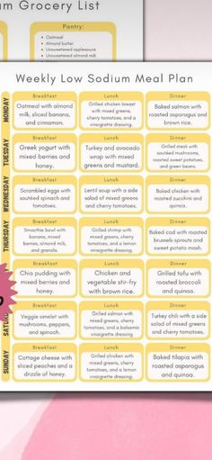 a printable meal plan with the words, weekly low - sodium meal plan on it