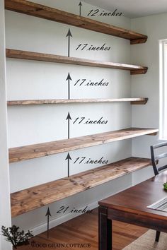 some shelves are labeled with the names of different types of shelvings and how to use them