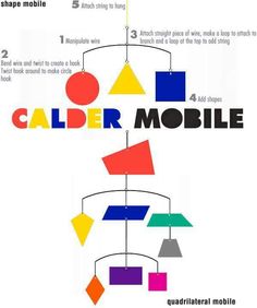 an image of a mobile phone diagram with the text, called'caller mobile '