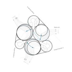 the diagram shows three circles with arrows pointing in different directions