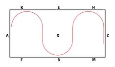 an area with two lines that have the same height and width as shown in this diagram