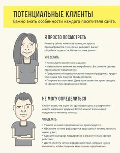 a poster with instructions on how to use the words in russian and english, as well as