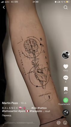 a person with a tattoo on their arm that has a rose in the center and zodiac signs above it