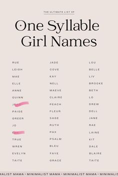 the ultimate list of one - sylabe girl names in black and white text