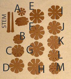 the letters and numbers are made out of brown paper with flowers on them, as well as utensils