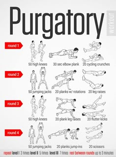 a poster with instructions on how to do the pugatorys in different positions