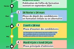 a train map showing the routes for each station in paris, including 2 hours and 3 minutes