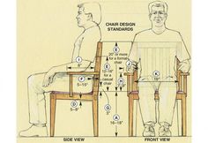 an image of a man sitting at a table with his foot on the chair and another person standing next to him