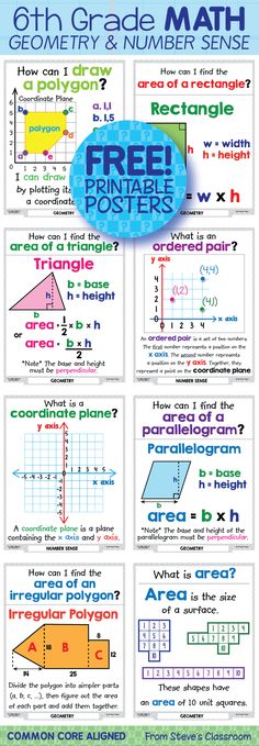 a poster with different types of graphs and numbers on it, including the word free power point