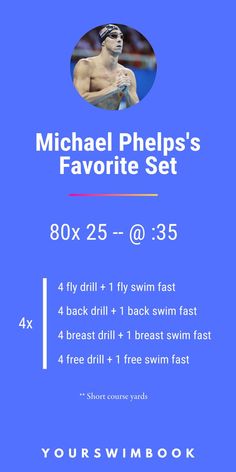 michael phelops's favorite set