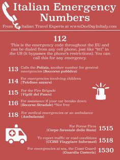 the italian emergency numbers list is shown