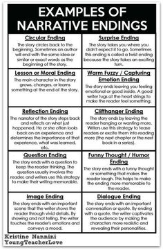 the four elements of fiction and literature text structure, graphic design, texts, teaching, reading, writing, movie posters