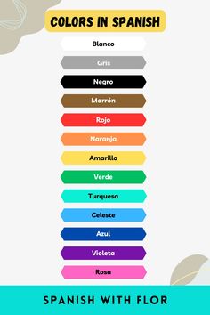 the colors in spanish are shown with their names on it and below them is an image of