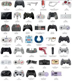 an image of different types of video game controllers and controllers on display in a poster