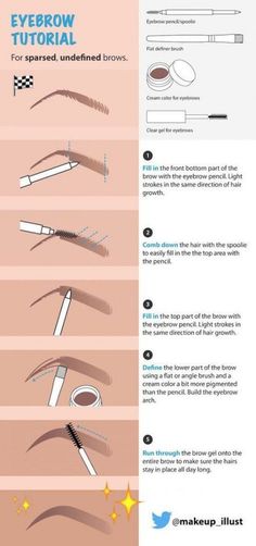 Eyebrow Tutorial Shaping, Eyebrow Routine, Bentuk Alis, Eyebrow Makeup Tutorial, Brow Tutorial, Beautiful Eyebrows, Eyebrow Makeup Tips, Makijaż Smokey Eye, Perfect Eyebrows