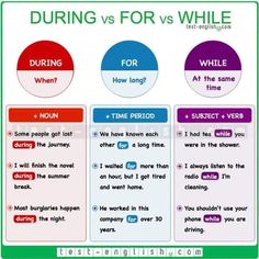 the differences between during and after words