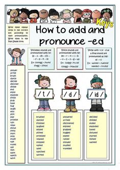 a poster with the words how to add and pronounce - ed