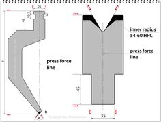 the diagram shows how to draw an inner and outer air flow line for this machine