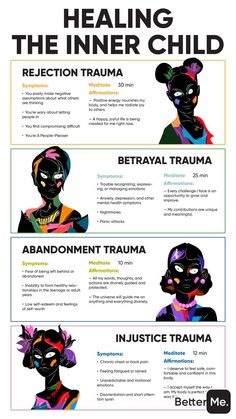 What Is the Childhood Trauma and How To Get Healed? 😔 Punkty Spustowe, Mental Health Symptoms, Inner Child Healing, Managing Emotions, Positive Self Affirmations, Mental And Emotional Health, Self Care Activities, Inner Child, Health Awareness