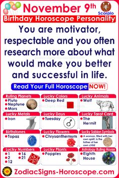 a poster with the words happy birthday horoscope personality and other things on it